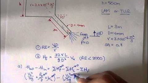 Pipe Flow: Example 1: Part 1 [Fluid Mechanics #37]