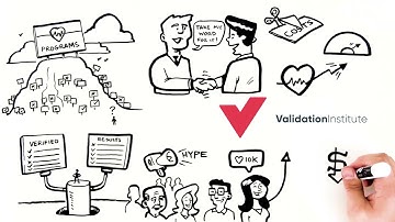 Validation Introduction video