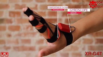 Be part of the Machine. Stand in the midst of a revolution in Extended reality. Use XR-G4T.