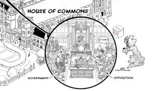 How Parliament works in nearly 60 seconds  #FLParliament