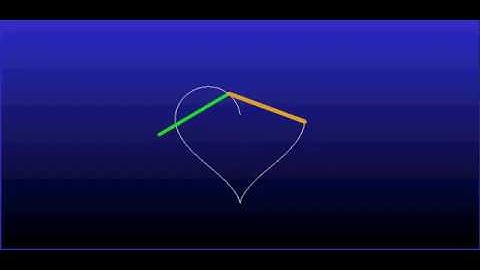 MSC adams and MATLAB co-simulation (2R manipulator inverse kinematics )