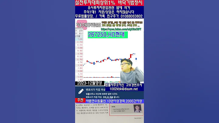 ☑️종목살펴보기,004440,삼일씨엔에스,팔거나 모으거나