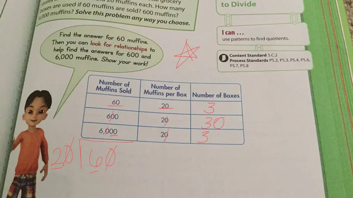 5.1 - Use patterns & Mental Math to /
