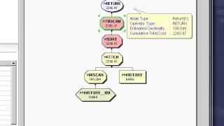 Information DB2 LUW Explain Exercise 3 - test mp4 upload News
