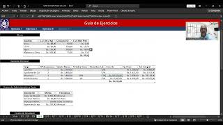 Determinación Punto Equilibrio Venta de Almuerzo