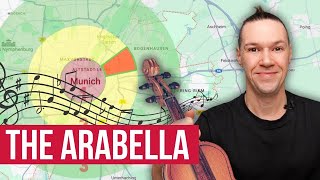Arabellapark Munich | Neighbourhood Review