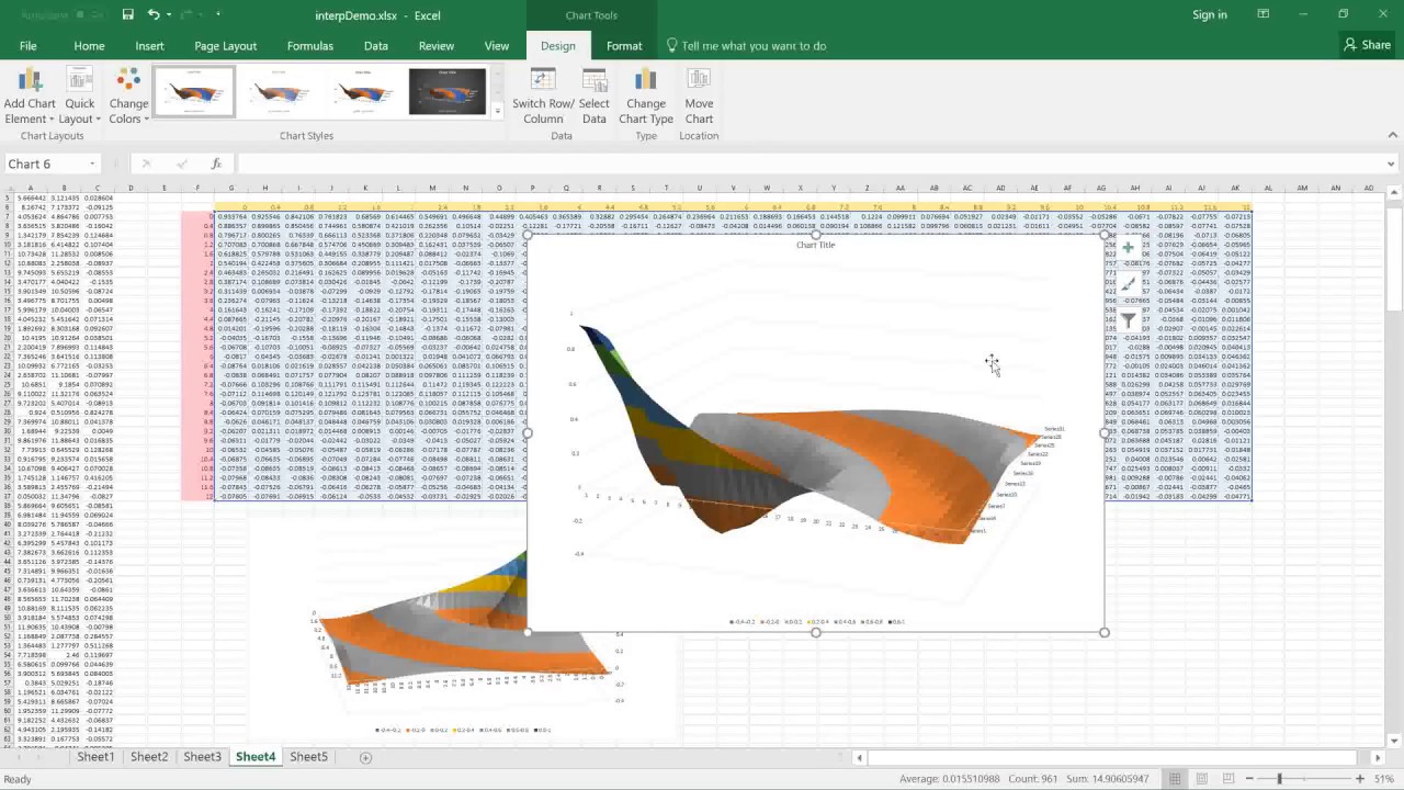 3d Interpolation And Surface Plotting In Excel Youtube