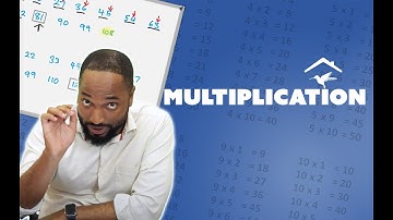 Multiplication Pt1 || Std 4 Math HSH | 6