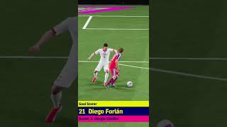 🤯🤯#pes #efootball #highlights #gaming #diegoforlan