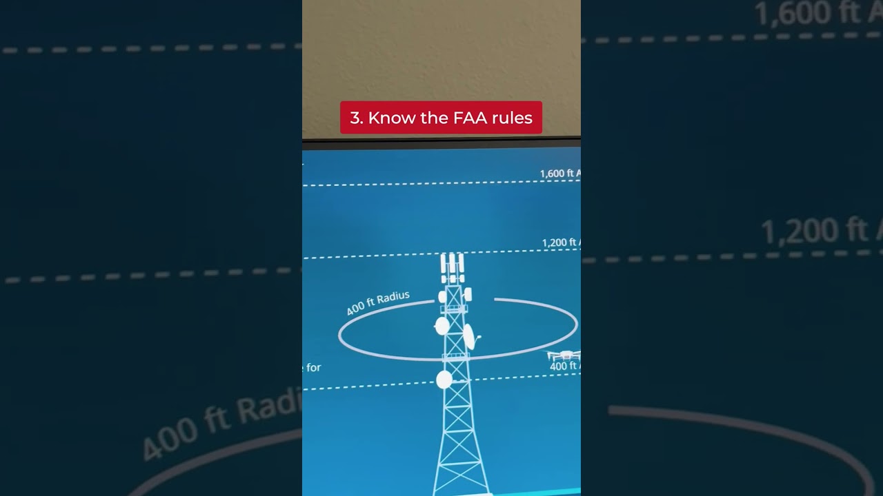 How to Pass the Part 107 Exam 1st Try!
