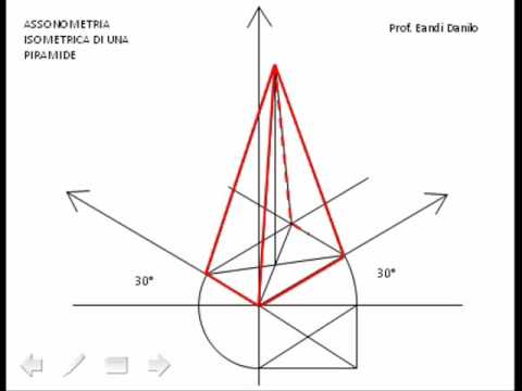 Assonometria Isometrica Piramide