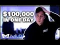 $100,000 SALES IN ONE DAY - (CEO of MLO Shoes Recaps INSANE Black Friday Weekend)