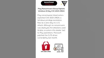 Play Ransomware Group Exploits Windows 0-Day CVE-2025-29824