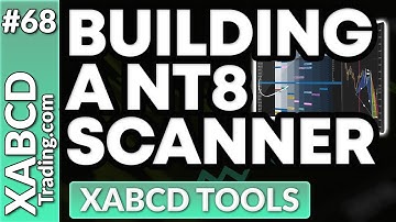 Building A Market Analyzer in NT8