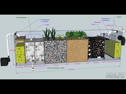 Как сделать внешний фильтр для аквариума своими руками