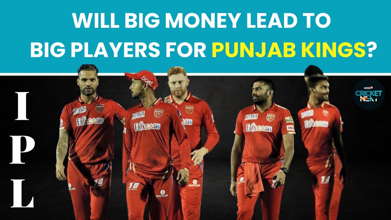 Kings XI Punjab team 2017: Full list of players bought by Kings XI Punjab