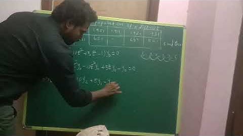 12th Business Maths And Statistics