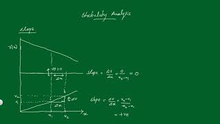 Stability Analysis - 1. Introduction  Slope - Classical Mechanics | SET-NET-GATE