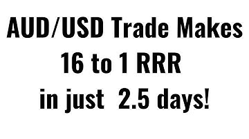 A Double Bottom on the AUDUSD