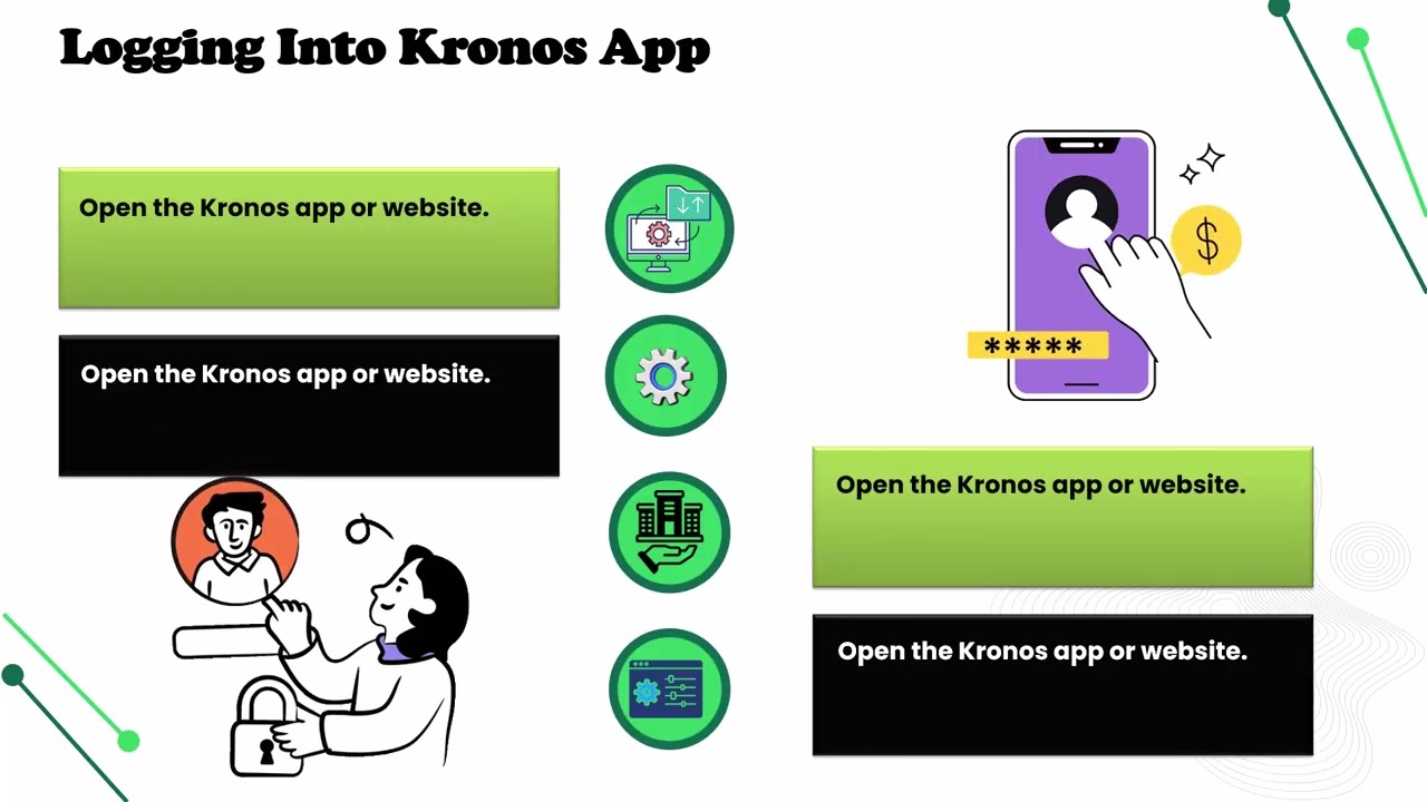How to Download Kronos App | Kronos Training Tips | Kronos Tutorial Guide
