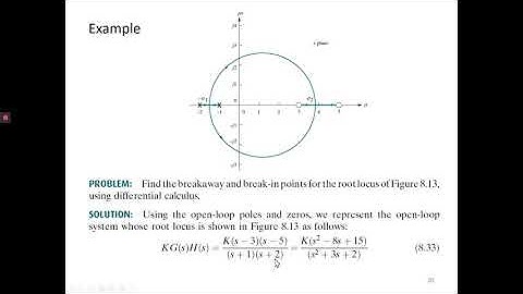 ROOT LOCUS TECHNIQUE PART 6