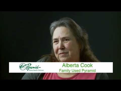 Alberta Cook - Family Used Pyramid