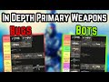 Ranking every primary weapon tierlist after patch helldivers 2 polar patriots update