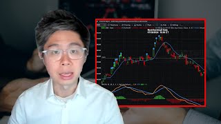 NEW ETF Analysis Strategy - Track Market Shifts Effectively