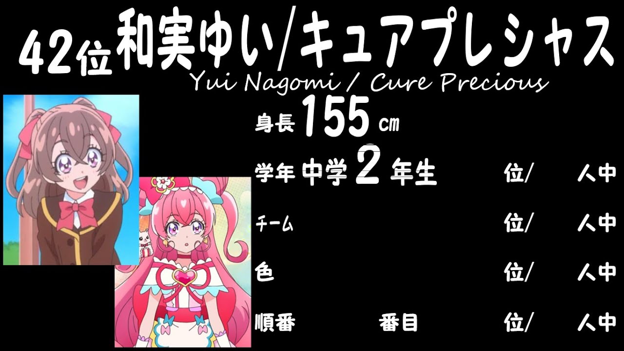 【旧版】プリキュアみんなでせいくらべ【最新版見てね】