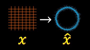 Part I: Observables vs Operators — The Quantum Translation #observable #operator #quantumphysics