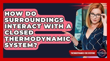 How Do Surroundings Interact With A Closed Thermodynamic System? - Thermodynamics For Everyone
