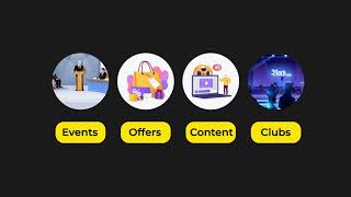 Easy local marketing: Pin your content, offers & events locally