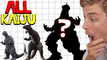 Reacting To NEW KAIJU Size and ROAR Comparison