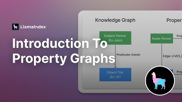 Introduction To Property Graphs