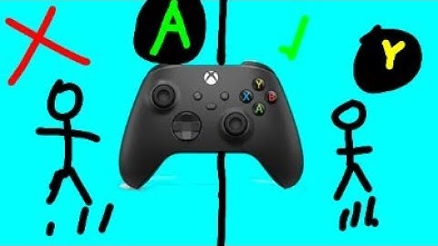 trying to beat Minecraft with inverted controls