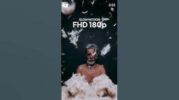 The Power of Canon EOS R6 Mark II: 40fps Continuous Shooting & 180p Slow Motion. #CanonEOSR6MarkII