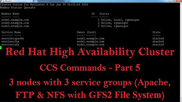 Red Hat High Availability Cluster Configuration - Part 5 (Tamil)