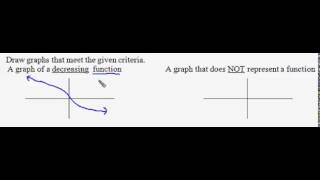 122 Final Exam Review Problem 1