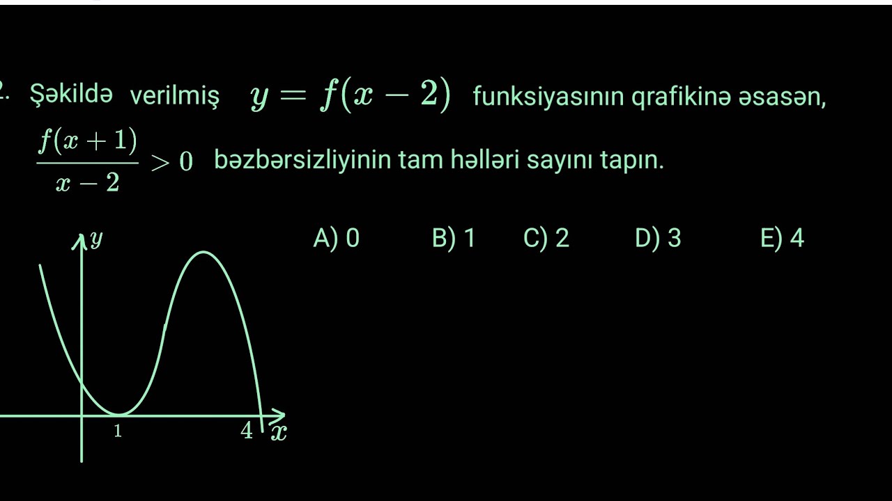 Üç möhtəşəm bərabərsizlik sualının izahı. Orxan Alışov