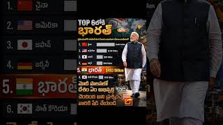 Bharath Mata ki jai #viralvideo #bjp #viralvideo #bjpnews #bjpparty #bjp4india #viralvideo