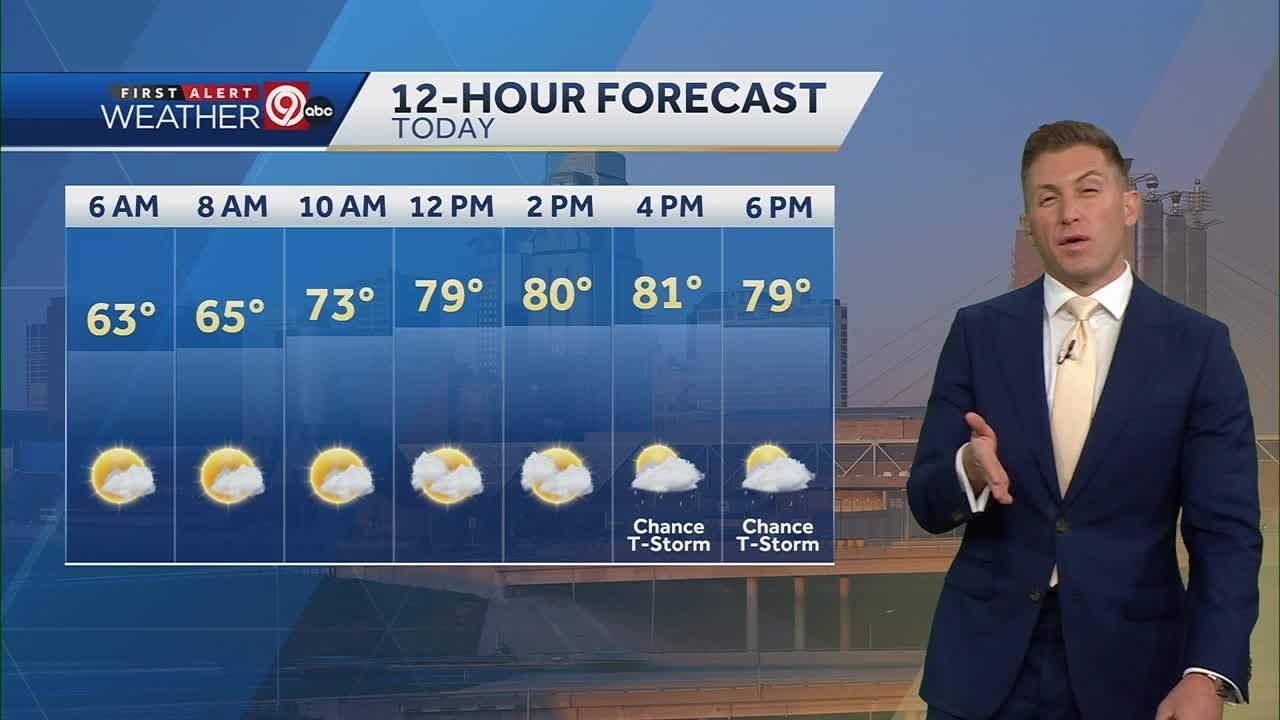 Chance of isolated showers and thunderstorms this afternoon - YouTube