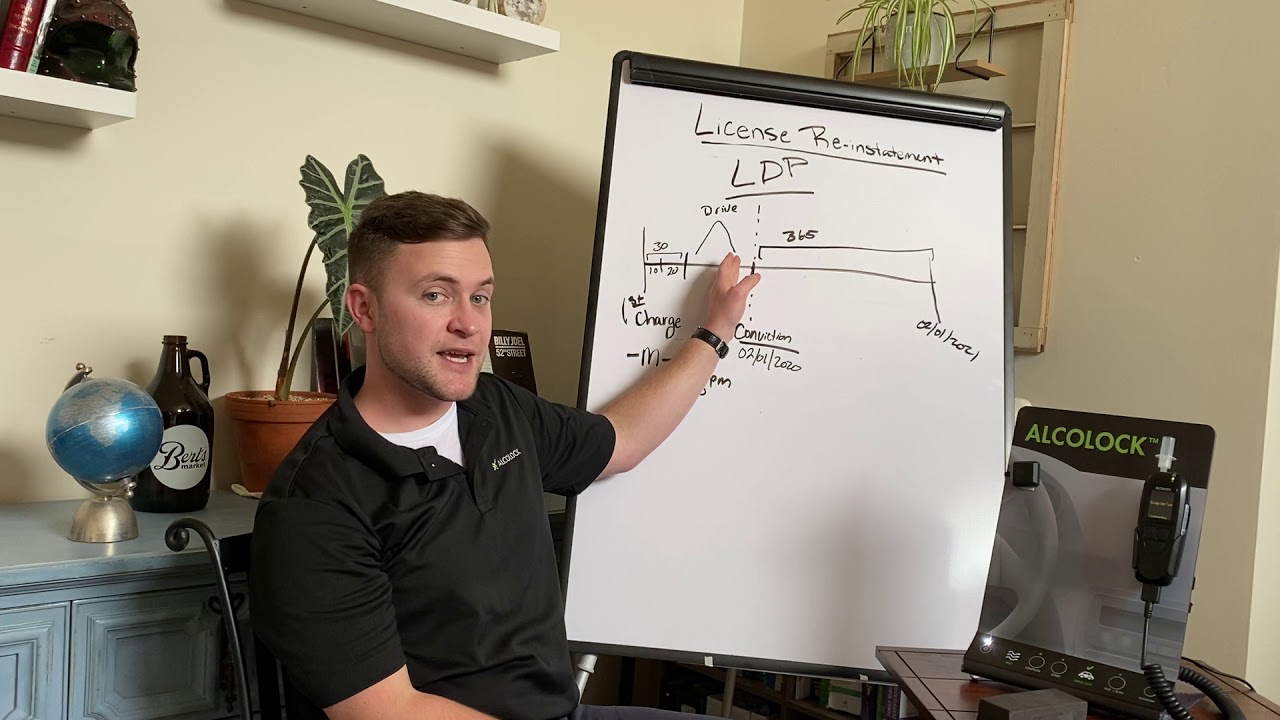 NCDMV License Reinstatement - Alcolock Ignition Interlocks