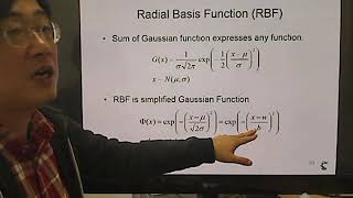 3 Robot Learning 21, Characteristics of RBF