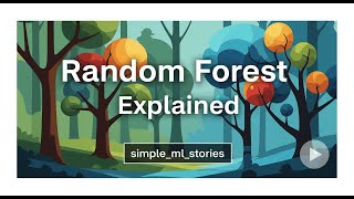random forest