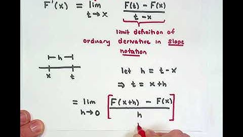 M1C, Lesson 8.1: Intro to Multivariable Limits