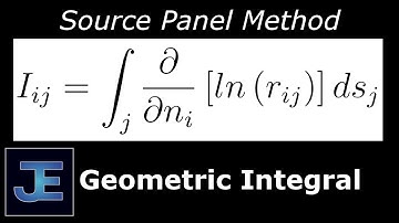 Source Panel Method: Normal Velocity Geometric Integral [I(ij)]