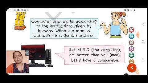 Class II Computer 14 06 2021 by Ms Poonam Singh