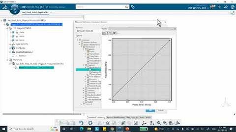 FEA Transitioning Axi Axisymmetric Shell Axisymmetric 2D Continuum Contact 3DEXPERIENCE R2022x
