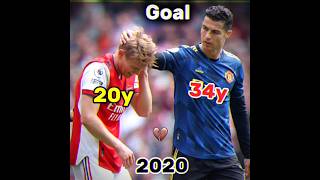 Ronaldo X Martin Odegaard X nice video😂🤯☠️😱 #eafc24 #football #etoo