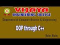 Abstraction- Object Oriented Programming